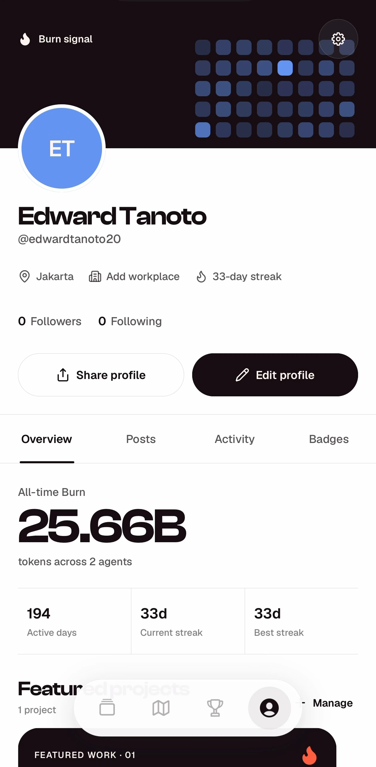 Builder profile with all-time burn, streaks, and featured projects